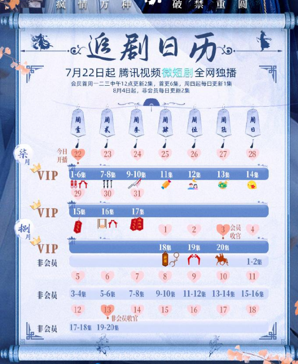 《情难自禁》追剧日历一览，会员首更6集，8月4日起非会员每日更新2集